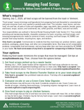 Download PDF file Managing Food Scraps: Summary for Landlords & Property Managers in Addison County