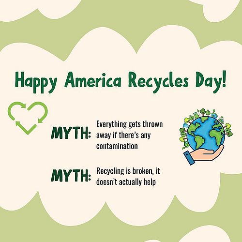 Happy America Recycles Day!

When it comes to...