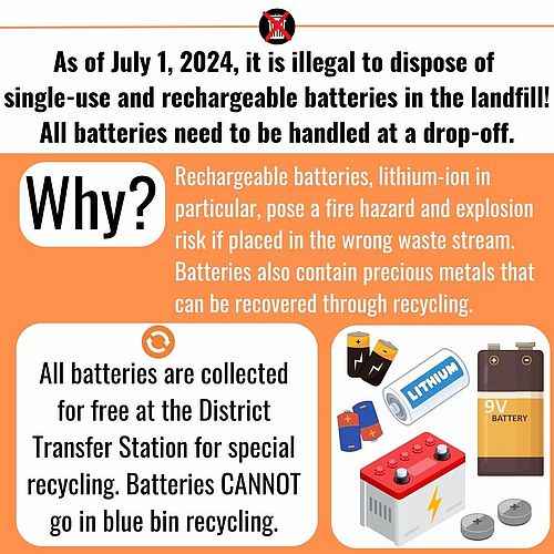 As of July 1, 2024, it is illegal to dispose of...